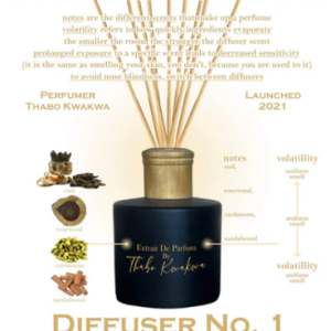 Thabo Kwakwa Diffuser No. 1