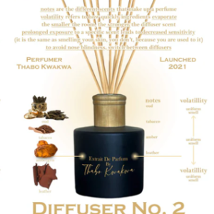 Thabo Kwakwa Diffuser No. 2