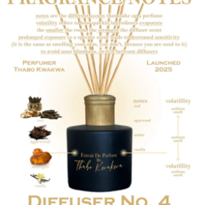 Thabo Kwakwa Diffuser No. 4